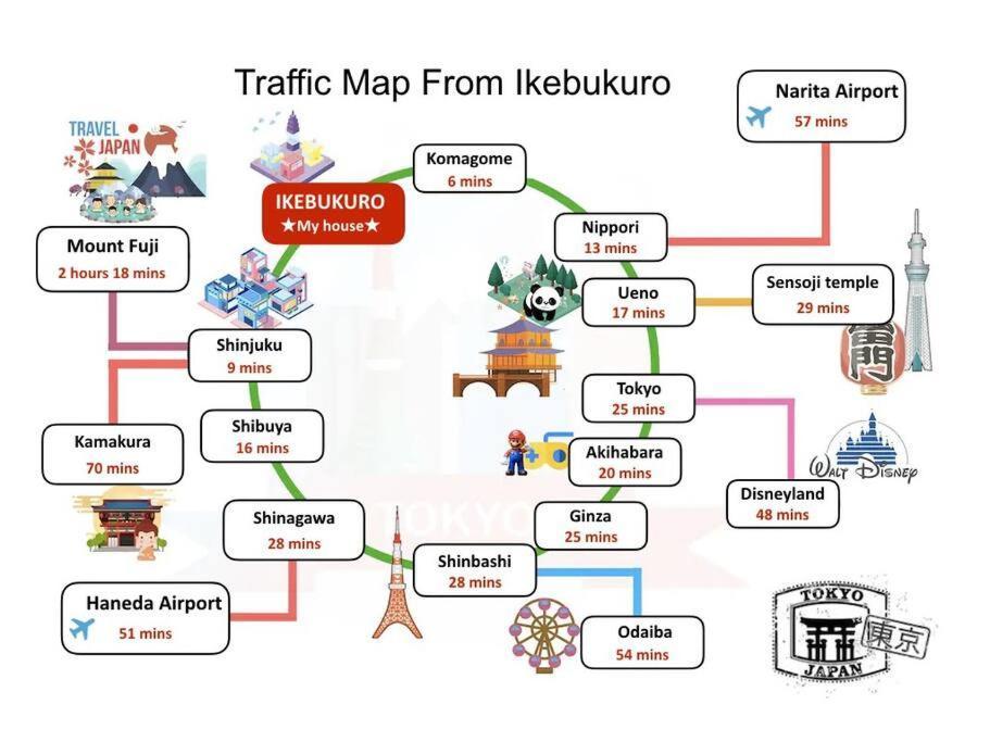 M Ikebukuro 108
